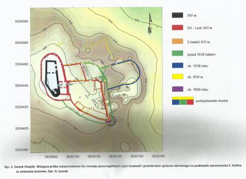 Wykopaliska na Zamku Chojnik 2014
