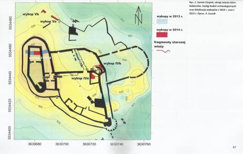 Wykopaliska na Zamku Chojnik 2014